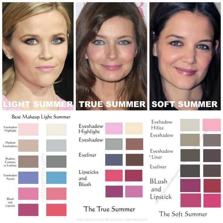 Женщина, девушка — цветотип лето: цвета в одежде, подходящая цветовая гамма