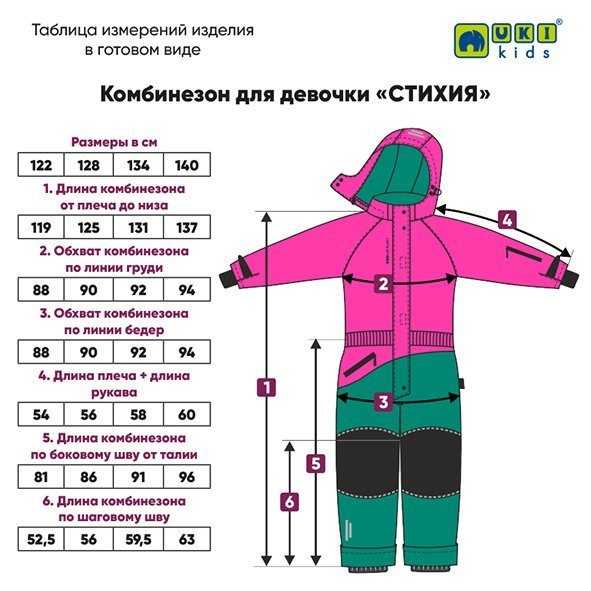 Как выбрать зимний комбинезон - как выбрать комбинезон детский зимний - запись пользователя муууся (margo0801) в сообществе выбор товаров в категории детская одежда