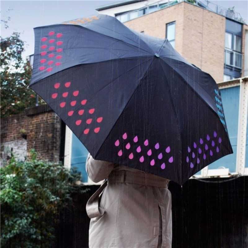 Модные женские зонты 2021: тренды сезона, фото
оригинальные и модные зонты 2021 — modnayadama