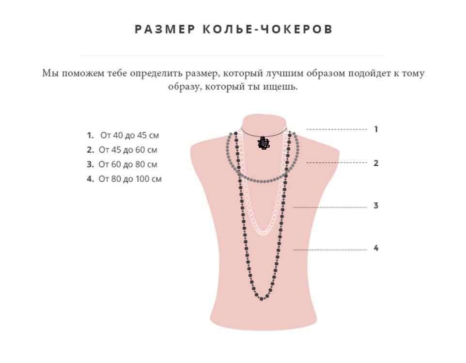 Длина цепочек на шею таблица женщины