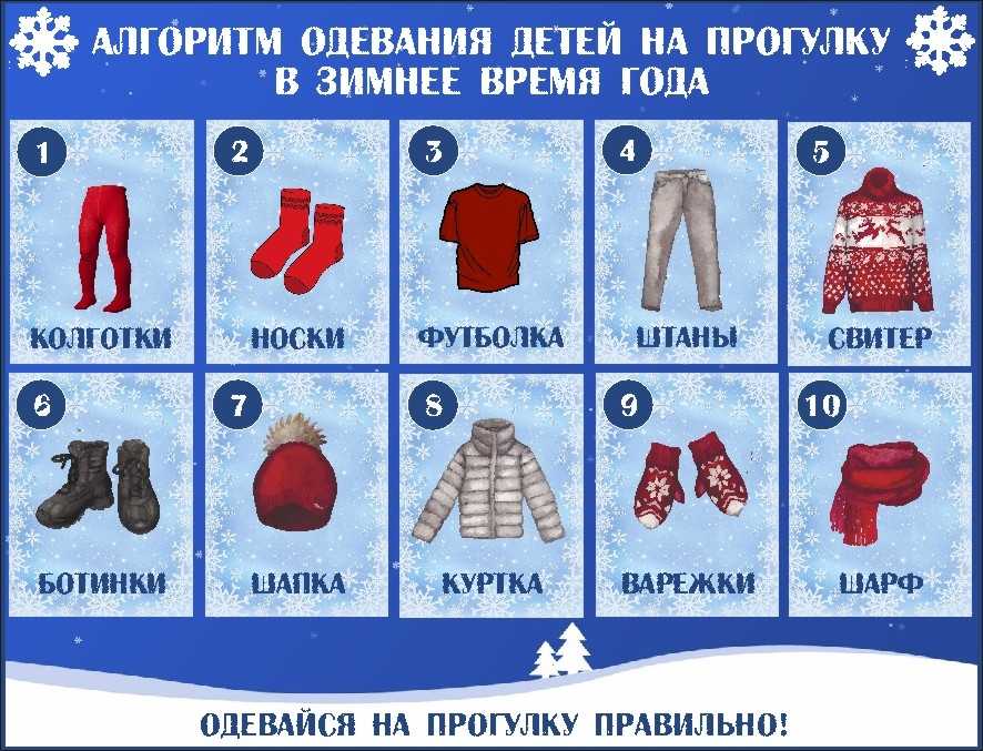 Модные детские куртки осень зима 2021-2022. для девочек и мальчиков.