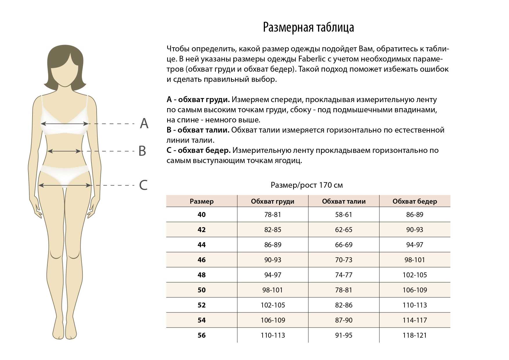 Размерные таблицы мужской и женской одежды на основе гостов