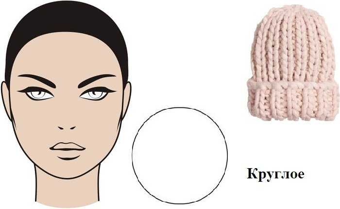 Как подобрать шапку и шарф: ключевые сочетания, фото
