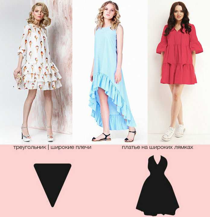 Модные платья с воланами: 100+ трендов, тенденций и новинок на фото