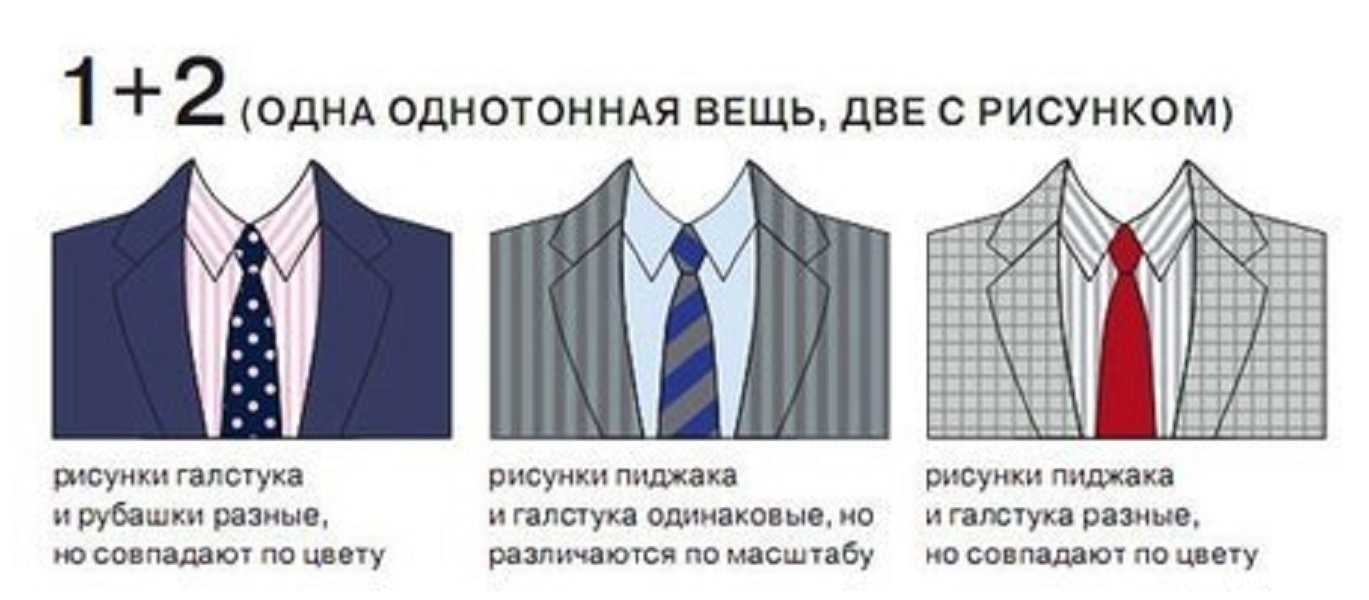 Можно ли носить галстук без пиджака: как можно сочетать рубашку с галстуком
