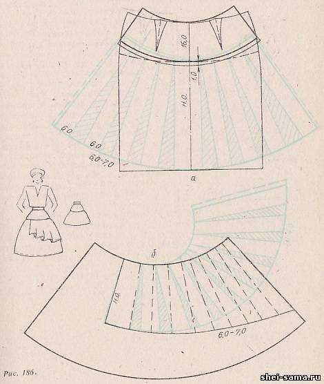 Как сшить юбку-полусолнце с поясом: расчет ткани, выкройка, порядок работ