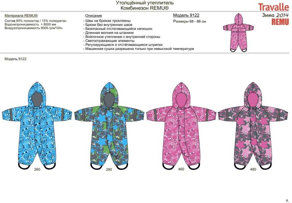 Детское термобелье: выбираем термобельё для ребёнка: что нужно учесть родителям, как ребенку правильно носить термобелье – 5 зимних ошибок родителей