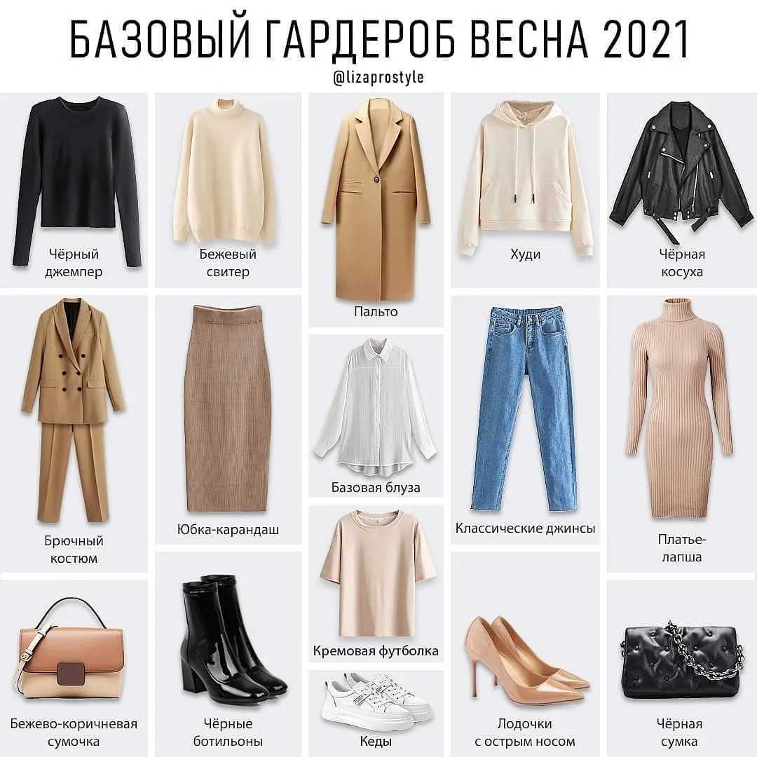 Модная одежда для женщин: новинки и тенденции 2021-2022 года