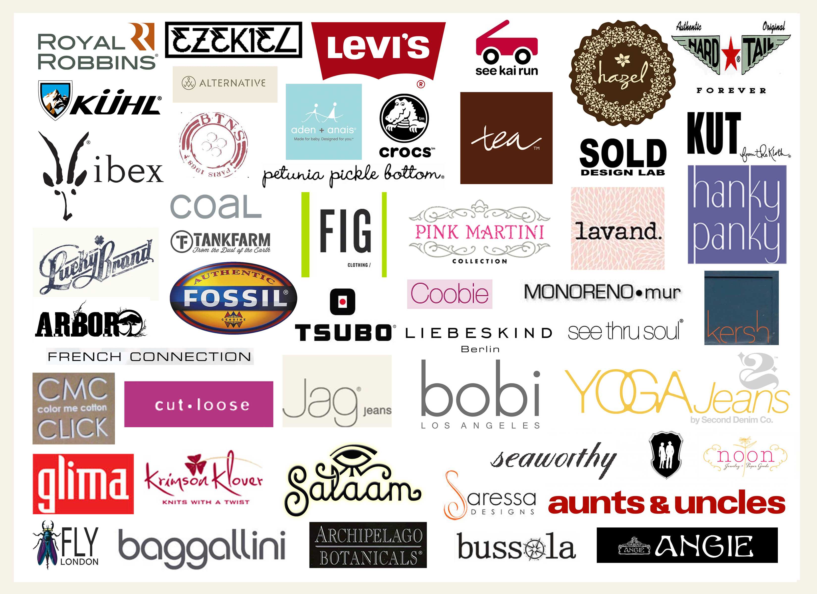 Обзор лучших мировых брендов одежды, особенности фирменной одежды.