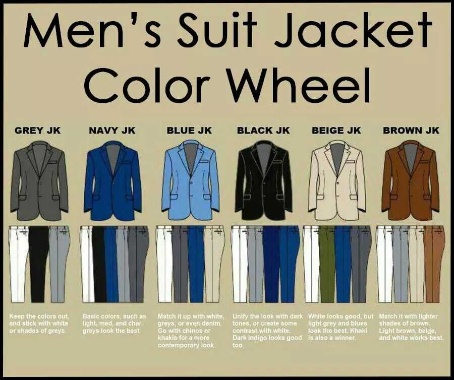 Как сочетать цвет брюк и рубашки