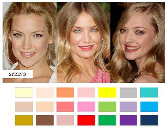 Цветотип лето: как определить и какой цвет волос выбрать