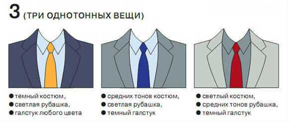 Как и с чем носить галстук: отвечаем на 20 вопросов | gq россия