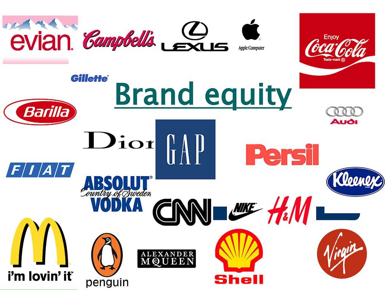 Японские бренды: выпускаемая продукция, названия брендов, топ лучших брендо...