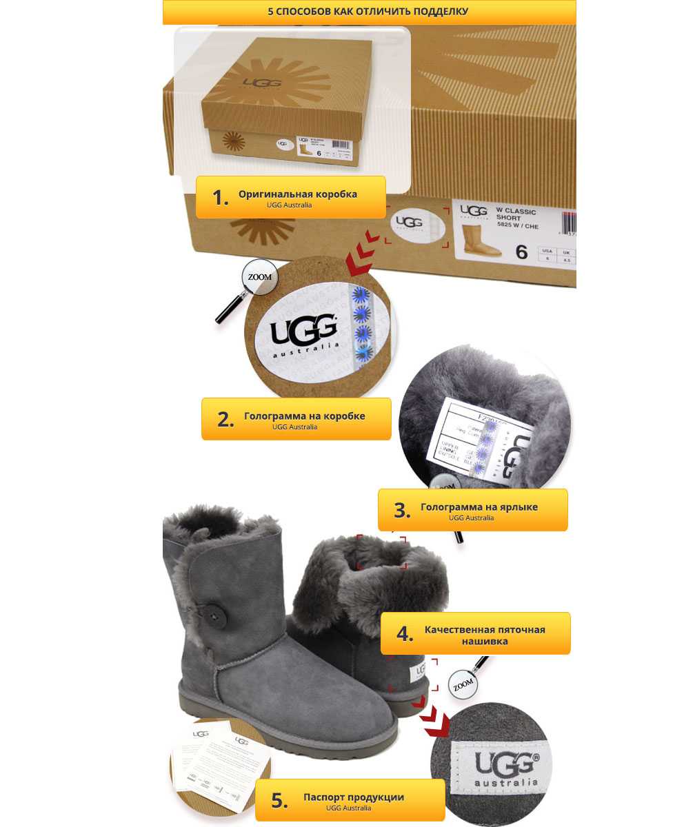 Угги UGG – качественная и удобная зимняя обувь, которая пользуется огромным спросом во всем мире Как отличить настоящие от подделки Какие женские модели самые элегантные Что говорят о продукции бренда отзывы