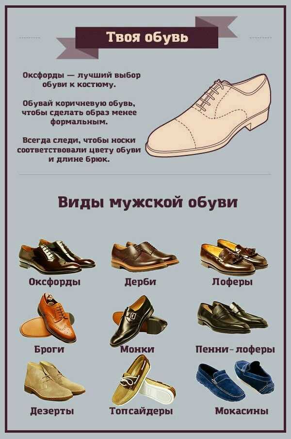 С чем носить бордовую обувь? советы по сочетанию с одеждой. как добавить в образ туфли, зимнюю и летнюю обувь бордо.