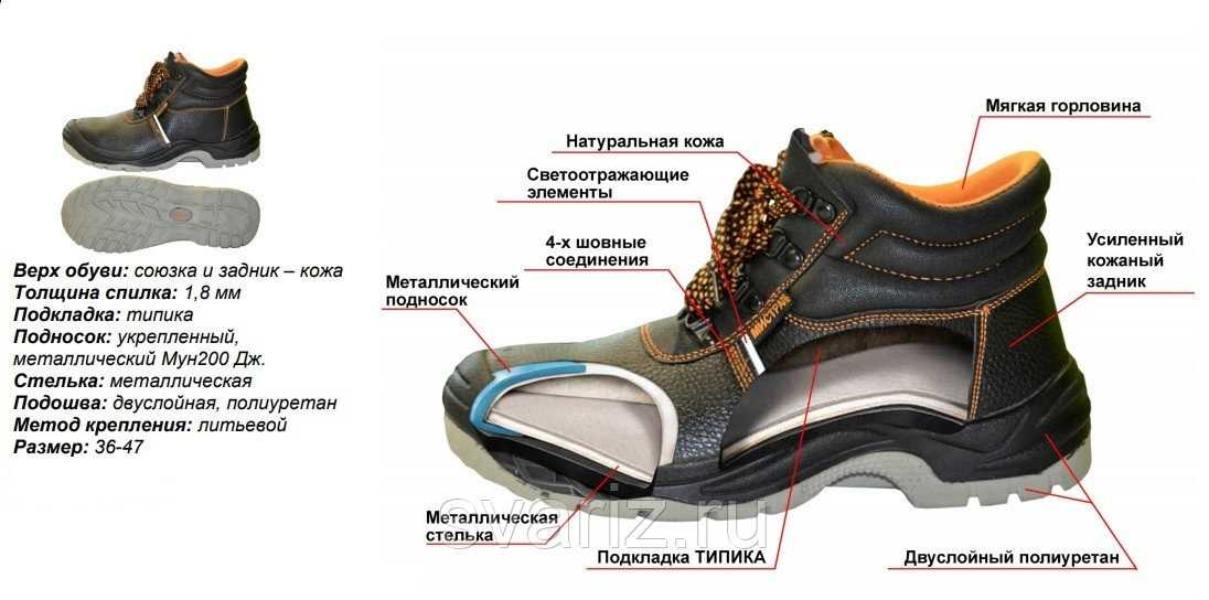 Модные зимние сапоги и ботинки, 39 фото-идей, цвет, фасон, как выбрать зимнюю обувь 2020 - miracle-lady.ru