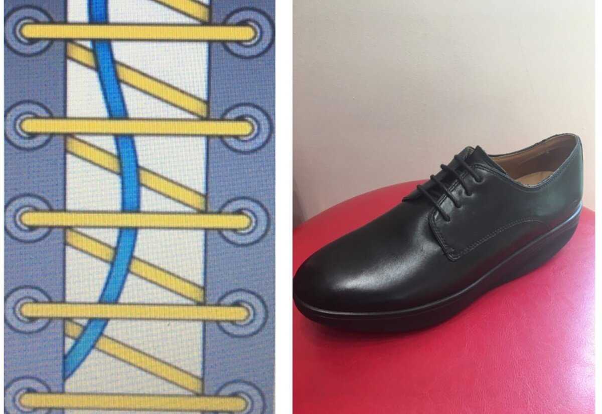 Как завязывать шнурки на ботинках