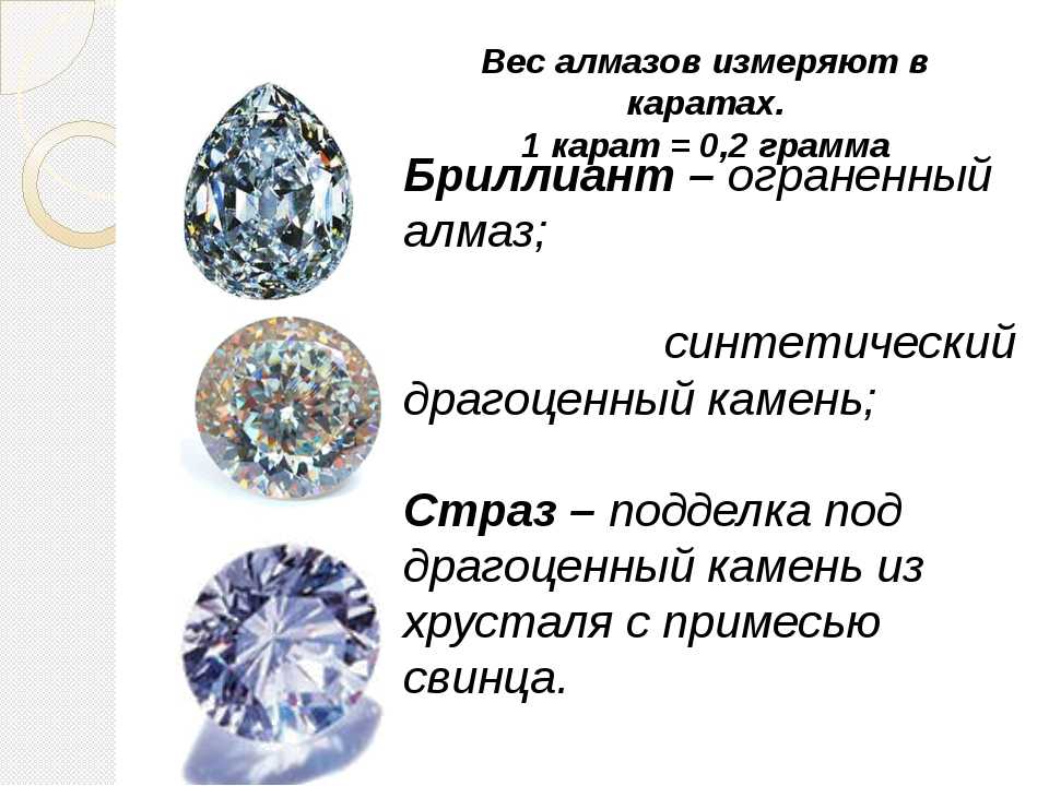 Как проверить камень на подлинность. Бриллианты искусственные и настоящие. Отличие бриллиантов. Искусственный и натуральный фианит. Различия фианиты от бриллиантов.