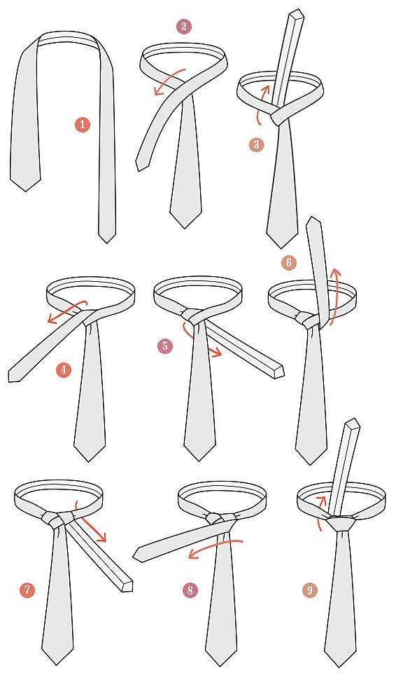 Завязать галстук классический узел