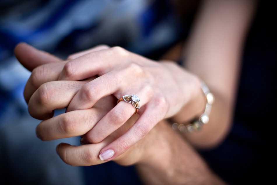 На какой палец одевают кольцо когда делают предложение
