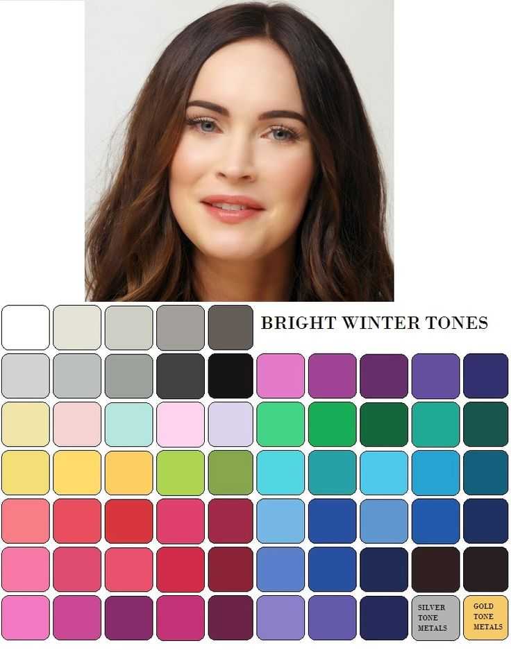 Цветотип глубокая (темная) зима: цвет волос, палитра, макияж, гардероб
