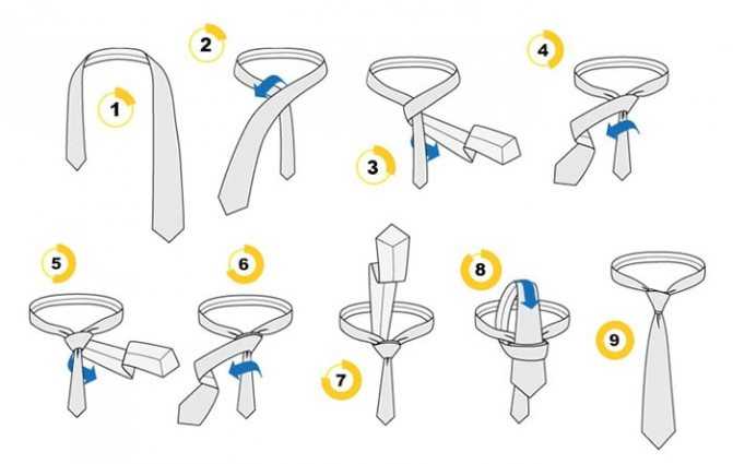 Как правильно завязывать пионерский галстук, простые схемы