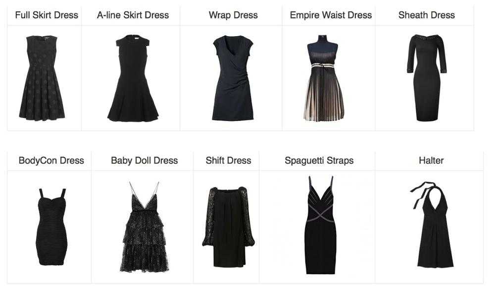 Платье комбинация: с чем носить и как выбрать, 75 удачных комплектов с фото | lifepodium
