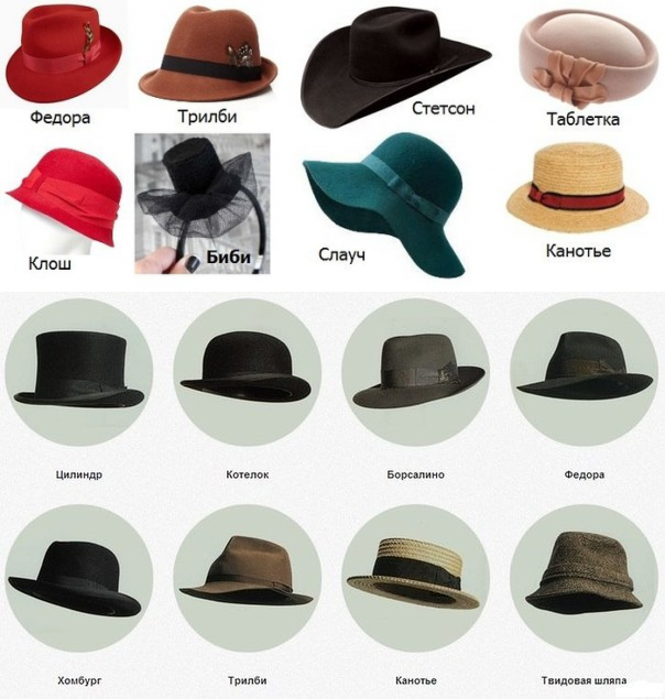 Модные мужские шапки – тредновые модели 2020-2021- steepmen