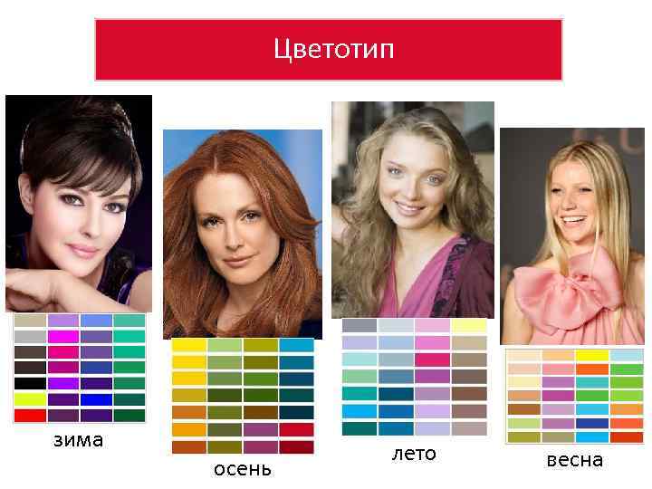 Как определить тон кожи и свой цветотип