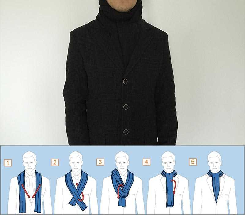 Как завязать шейный платок (cravat) мужчине - 3 способа
как завязать шейный платок (cravat) мужчине - 3 способа