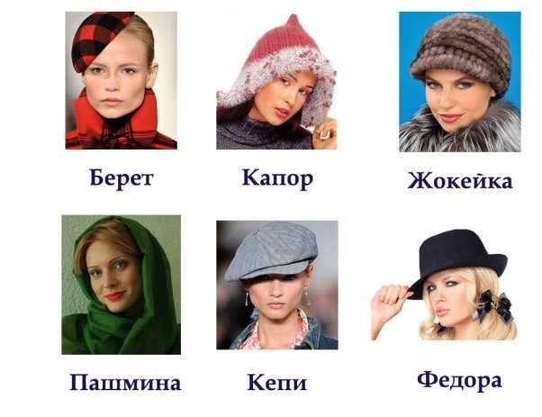 Женские головные уборы летние с фото модных моделей