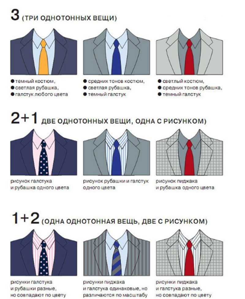 Как носить водолазку мужскую, под костюм и в стиле кэжуал, советы art-textil.ru