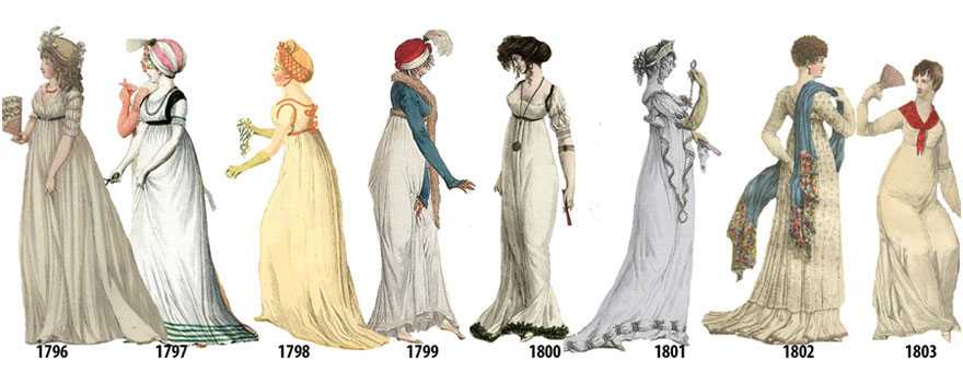 Мода 2021–2022 года в женской одежде: фото, новинки