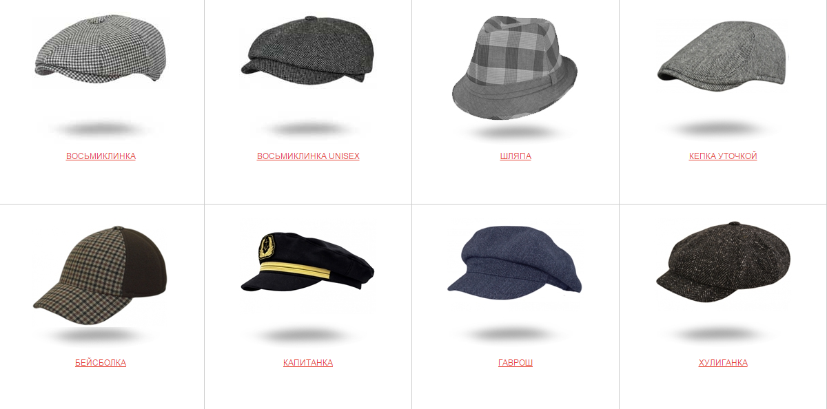 Как подобрать кепку по форме головы для мужчины: фасоны и разновидности